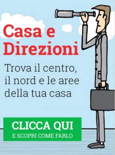 Casa e Direzioni, Abitare, Vastu