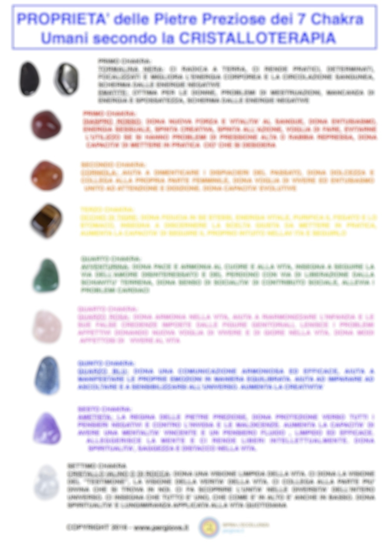 Il significato e l'utilizzo delle pietre preziose nella